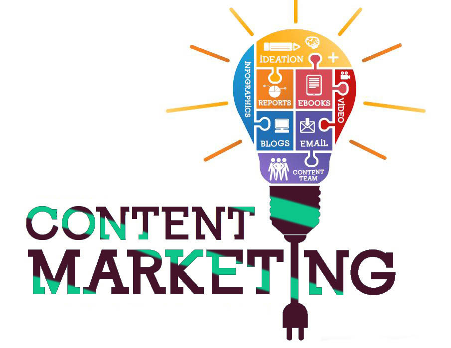 Read more about the article Τι είναι το Content Marketing